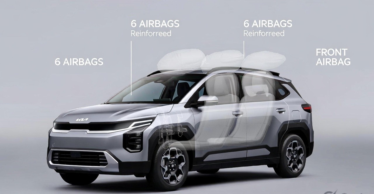 Kia Syros safety features showing airbags and reinforced body structure.